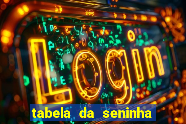 tabela da seninha do jogo do bicho